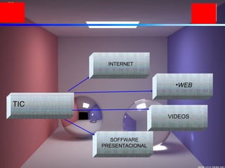 SOFFWARE PRESENTACIONAL VIDEOS INTERNET TIC WEB