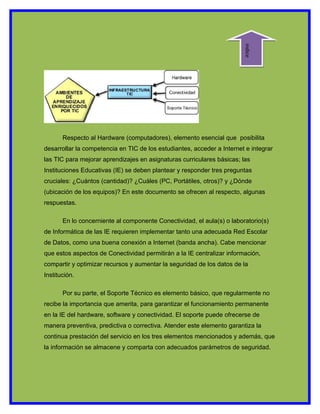 indice
       Respecto al Hardware (computadores), elemento esencial que posibilita
desarrollar la competencia en TIC de los estudiantes, acceder a Internet e integrar
las TIC para mejorar aprendizajes en asignaturas curriculares básicas; las
Instituciones Educativas (IE) se deben plantear y responder tres preguntas
cruciales: ¿Cuántos (cantidad)? ¿Cuáles (PC, Portátiles, otros)? y ¿Dónde
(ubicación de los equipos)? En este documento se ofrecen al respecto, algunas
respuestas.

       En lo concerniente al componente Conectividad, el aula(s) o laboratorio(s)
de Informática de las IE requieren implementar tanto una adecuada Red Escolar
de Datos, como una buena conexión a Internet (banda ancha). Cabe mencionar
que estos aspectos de Conectividad permitirán a la IE centralizar información,
compartir y optimizar recursos y aumentar la seguridad de los datos de la
Institución.

       Por su parte, el Soporte Técnico es elemento básico, que regularmente no
recibe la importancia que amerita, para garantizar el funcionamiento permanente
en la IE del hardware, software y conectividad. El soporte puede ofrecerse de
manera preventiva, predictiva o correctiva. Atender este elemento garantiza la
continua prestación del servicio en los tres elementos mencionados y además, que
la información se almacene y comparta con adecuados parámetros de seguridad.
 