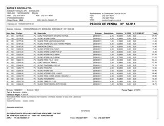 Unitário
PEDIDO DE VENDA NºImpresso em 15/09/2014 07:55:06
Representante:
50.915
Fone:
Fax:
MARUM E GOUVEA LTDA
AVENIDA PARAGUAI, 579 BARCELONA
18025-300 SOROCABA/SP BRASIL
Fone: Fax:(15) 3233-3811 (15) 3211-4283
APARECIDO/ROGERIO
ALZIRA APARECIDA DA SILVA
(15) 3237-9077
(15) 3227-7349
vendas@skapcom.com.brE-Mail:
Endereço Cobrança: AVENIDA PARAGUAI, 579 BARCELONA SOROCABA-SP CEP: 18025-300
Item Neg. Código UN EntregaDescrição Quantidade Total
Código Cliente: 3243
% ICMS % IPI
CNPJ: 60.874.799/0001-77
ICMS-ST
20 100 1.0170.00 PC 25/08/2011CONJ TRAS PARATI-SAVEIRO-VOYAGE 2,00 0,000,0060,0000 120,00
21 100 1.0176.00 PC 25/08/2011SILENC INTERM CORSA 4,00 0,000,0031,9800 127,92
22 100 1.0177.00 PC 25/08/2011SILENC TRAS SANTANA QUANTUM 1,00 0,000,0041,0800 41,08
23 100 1.0187.00 PC 25/08/2011SILENC INTERM UNO-ELBA-FIORINO-PREMIO 5,00 0,000,0023,9800 119,90
24 100 1.0197.00 PC 25/08/2011ABAFADOR CORCEL 1,00 0,000,0033,8000 33,80
25 100 1.0200.00 PC 25/08/2011SILENC INTERM GOL-PARATI 2,00 0,000,0036,9200 73,84
26 100 1.0214.00 PC 25/08/2011SILENC INTERM CORSA PICK UP 1,00 0,000,0046,8000 46,80
27 100 1.0222.00 PC 25/08/2011SILENC INTERM PALIO-SIENA 3,00 0,000,0033,9800 101,94
28 100 1.0223.00 PC 25/08/2011SILENC INTERM PALIO-SIENA 3,00 0,000,0037,7000 113,10
29 100 1.0224.10 PC 25/08/2011SILENC TRAS PALIO 1.0 8V 3,00 0,000,0034,4800 103,44
30 100 1.0240.00 PC 25/08/2011CONJ TRAS GOL-PARATI 3,00 0,000,0047,9800 143,94
31 100 1.0249.00 PC 25/08/2011SILENC TRAS PAMPA PICK UP 1,00 0,000,0037,1800 37,18
32 100 1.0253.TR PC 25/08/2011SILENC TRAS UNO 2,00 0,000,0036,2800 72,56
33 100 1.0254.00 PC 25/08/2011SILENC INTERM UNO 3,00 0,000,0040,3000 120,90
34 100 1.0288.00 PC 25/08/2011SILENC INTERMED GOL / PARATI 2,00 0,000,0040,4800 80,96
35 100 1.0302.TR PC 25/08/2011SILENC TRAS CORSA SEDAN / WAGON 1.0 2,00 0,000,0034,9800 69,96
36 100 1.0314.00 PC 25/08/2011SILENC TRAS FIORINO 2,00 0,000,0046,2800 92,56
37 100 1.0337.TR PC 25/08/2011SILENC TRAS CELTA 1.0 4,00 0,000,0031,1800 124,72
38 100 1.0432.00 PC 25/08/2011SILENC TRAS FORD KA ZETC ROCAM 1,00 0,000,0036,7800 36,78
Condição Pagto:
Emissão:
A VISTA
16/08/2011
Observação do Pedido: PEDIDO AUTORIZADO POR ROGERIO / ENTREGA: MAXIMO 10 DIAS APOS LIBERACAO
COEF** 0,26
DISTRIBUIDORA DE PECAS AUTOMOTIVAS SOROCABA LTDA - EPP
AV JOHN BOYD DUNLOP, 825 - 18087-155 - SOROCABA/SP
CNPJ: 11.430.193/0001-37 Fone: (15) 3237-9077 Fax: (15) 3237-9077
Emitente: KELY
TRANSPORTADORA: - NOSSO CARRO
Forma Pagto: A VISTA
Observações na Nota Fiscal:
REF.S/PEDIDO:
Tipo de Movimento: VENDA
 