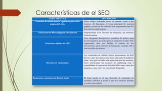 Características de el SEO

 