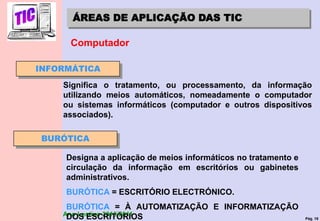 Pág. 19
Ano Lectivo 2010/2011
ÁREAS DE APLICAÇÃO DAS TIC
Computador
Significa o tratamento, ou processamento, da informação
utilizando meios automáticos, nomeadamente o computador
ou sistemas informáticos (computador e outros dispositivos
associados).
Designa a aplicação de meios informáticos no tratamento e
circulação da informação em escritórios ou gabinetes
administrativos.
BURÓTICA = ESCRITÓRIO ELECTRÓNICO.
BURÓTICA = À AUTOMATIZAÇÃO E INFORMATIZAÇÃO
DOS ESCRITÓRIOS
INFORMÁTICA
BURÓTICA
 