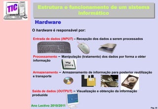 Pág. 35
Ano Lectivo 2010/2011
Hardware
O hardware é responsável por:
Entrada de dados (INPUT) – Recepção dos dados a serem processados
Processamento – Manipulação (tratamento) dos dados por forma a obter
informação
Armazenamento – Armazenamento de informação para posterior reutilização
e transporte
Saída de dados (OUTPUT) – Visualização e obtenção da informação
produzida
Estrutura e funcionamento de um sistema
informático
 