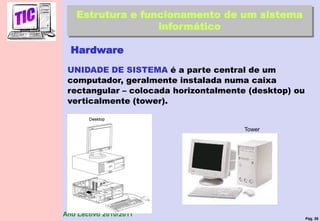 Pág. 39
Ano Lectivo 2010/2011
Estrutura e funcionamento de um sistema
informático
Hardware
UNIDADE DE SISTEMA é a parte central de um
computador, geralmente instalada numa caixa
rectangular – colocada horizontalmente (desktop) ou
verticalmente (tower).
Tower
 