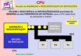 Pág. 51
Ano Lectivo 2010/2011
Secção de AQUISIÇÃO e DESCODIFICAÇÃO DE INSTRUÇÕES
AQUISIÇÃO e
DESCODIFICAÇÃO
CPU
MEMÓRIA
PRINCIPAL
RECEBE e DESCODIFICA as INSTRUÇÕES/DADOS provindas da
MEMÓRIA ou dos PERIFÉRICOS DE ENTRADA, para a CPU determinar
as operações a realizar
P2
P1 P3
P2
AQUISIÇÃO e
DESCODIFICAÇÃO
INSTRUÇÕES/
DADOS
SECÇÃO
DE EXECUÇÃO
BUS
CPU
 