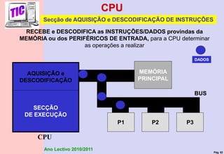 Pág. 52
Ano Lectivo 2010/2011
AQUISIÇÃO e
DESCODIFICAÇÃO
CPU
MEMÓRIA
PRINCIPAL
P2
P1 P3
AQUISIÇÃO e
DESCODIFICAÇÃO
DADOS
SECÇÃO
DE EXECUÇÃO
BUS
Secção de AQUISIÇÃO e DESCODIFICAÇÃO DE INSTRUÇÕES
RECEBE e DESCODIFICA as INSTRUÇÕES/DADOS provindas da
MEMÓRIA ou dos PERIFÉRICOS DE ENTRADA, para a CPU determinar
as operações a realizar
CPU
 