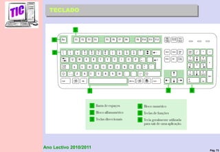 Pág. 73
Ano Lectivo 2010/2011
TECLADO
 