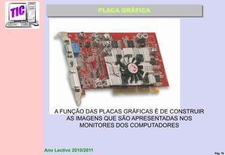 Pág. 78
Ano Lectivo 2010/2011
PLACA GRÁFICA
A FUNÇÃO DAS PLACAS GRÁFICAS É DE CONSTRUIR
AS IMAGENS QUE SÃO APRESENTADAS NOS
MONITORES DOS COMPUTADORES
 
