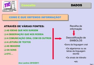 Pág. 9
Ano Lectivo 2010/2011
COMO É QUE OBTEMOS INFORMAÇÃO?
Conceito DADOS
ATRAVÉS DE VÁRIAS FONTES:
 AS IDEIAS QUE NOS SURGEM
 A OBSERVAÇÃO QUE NOS RODEIA
 A COMUNICAÇÃO ORAL COM OS OUTROS
 A LEITURA DE TEXTOS
 AS IMAGENS
 OS SONS
 ETC…
Recolha de
informação
Descodificação de
SIMBOLOS
•Sons da linguagem oral
•Os algarismos ou as
letras da linguagem
escrita
•Os sinais de trânsito
•etc
 