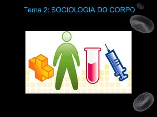 Tema 2: SOCIOLOGIA DO CORPO 