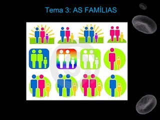 Tema 3: AS FAMÍLIAS 
