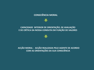 CONSCIÊNCIA MORAL



  CAPACIDADE INTERIOR DE ORIENTAÇÃO, DE AVALIAÇÃO
E DE CRÍTICA DA NOSSA CONDUTA EM FUNÇÃO DE VALORES




ACÇÃO MORAL - ACÇÃO REALIZADA PELO AGENTE DE ACORDO
      COM AS ORIENTAÇÕES DA SUA CONSCIÊNCIA
 