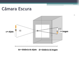 Câmara Escura
 