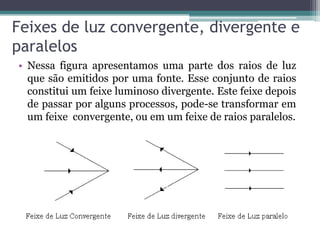 Feixes de luz convergente, divergente e
paralelos
• Nessa figura apresentamos uma parte dos raios de luz
que são emitidos por uma fonte. Esse conjunto de raios
constitui um feixe luminoso divergente. Este feixe depois
de passar por alguns processos, pode-se transformar em
um feixe convergente, ou em um feixe de raios paralelos.
 