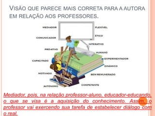 VISÃO QUE PARECE MAIS CORRETA PARA A AUTORA
EM RELAÇÃO AOS PROFESSORES.
Mediador, pois, na relação professor-aluno, educador-educando,
o que se visa é a aquisição do conhecimento. Assim, o
professor vai exercendo sua tarefa de estabelecer diálogo com
o real.
 