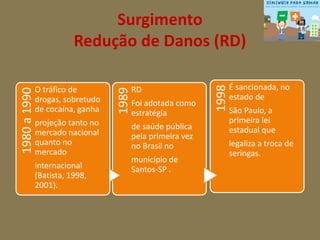 Surgimento 
Redução de Danos (RD) 
1989 
RD 
Foi adotada como 
estratégia 
de saúde pública 
pela primeira vez 
no Brasil no 
município de 
Santos-SP . 
1998 
É sancionada, no 
estado de 
São Paulo, a 
primeira lei 
estadual que 
legaliza a troca de 
seringas. 
1980 a 1990 
O tráfico de 
drogas, sobretudo 
de cocaína, ganha 
projeção tanto no 
mercado nacional 
quanto no 
mercado 
internacional 
(Batista, 1998, 
2001). 
 