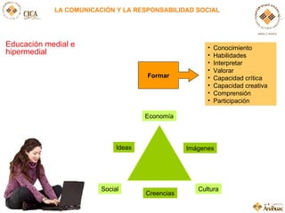 LA COMUNICACIÓN Y LA RESPONSABILIDAD SOCIAL Economía Educación medial e hipermedial Conocimiento Habilidades Interpretar Valorar Capacidad crítica Capacidad creativa Comprensión Participación Formar Cultura Social Ideas Imágenes Creencias 