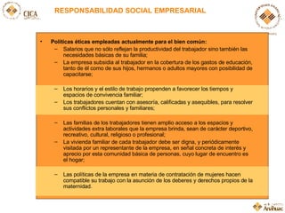 RESPONSABILIDAD SOCIAL EMPRESARIAL Políticas éticas empleadas actualmente para el bien común: Salarios que no sólo reflejan la productividad del trabajador sino también las necesidades básicas de su familia;  La empresa subsidia al trabajador en la cobertura de los gastos de educación, tanto de él como de sus hijos, hermanos o adultos mayores con posibilidad de capacitarse;  Los horarios y el estilo de trabajo propenden a favorecer los tiempos y espacios de convivencia familiar;  Los trabajadores cuentan con asesoría, calificadas y asequibles, para resolver sus conflictos personales y familiares;  Las familias de los trabajadores tienen amplio acceso a los espacios y actividades extra laborales que la empresa brinda, sean de carácter deportivo, recreativo, cultural, religioso o profesional;  La vivienda familiar de cada trabajador debe ser digna, y periódicamente visitada por un representante de la empresa, en señal concreta de interés y aprecio por esta comunidad básica de personas, cuyo lugar de encuentro es el hogar; Las políticas de la empresa en materia de contratación de mujeres hacen compatible su trabajo con la asunción de los deberes y derechos propios de la maternidad. 