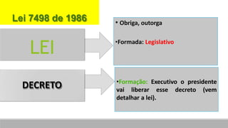 LEI
DECRETO
• Obriga, outorga
•Formada: Legislativo
•Formação: Executivo o presidente
vai liberar esse decreto (vem
detalhar a lei).
Lei 7498 de 1986
 
