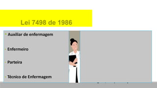 Lei 7498 de 1986
• Auxiliar de enfermagem
• Enfermeiro
• Parteira
• Técnico de Enfermagem
• Planejamento
• Programação das instituições e
serviços de saúde (planejamento/
programação de enfermagem)
• A programaçãoda assistência de
Enfermagem, é a prescrição de enf.
 