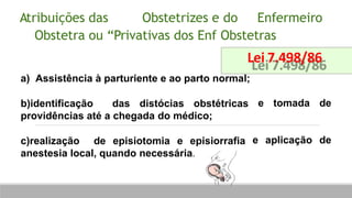 Atribuições das Obstetrizes e do Enfermeiro
Obstetra ou “Privativas dos Enf Obstetras
a) Assistência à parturiente e ao parto normal;
b)identificação das distócias obstétricas
providências até a chegada do médico;
c)realização de episiotomia e episiorrafia
anestesia local, quando necessária.
e tomada de
e aplicação de
Lei 7.498/86
 