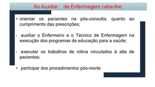 Ao Auxiliar de Enfermagem cabe-lhe:
• orientar os pacientes na pós-consulta, quanto ao
cumprimento das prescrições;
• auxiliar o Enfermeiro e o Técnico de Enfermagem na
execução dos programas de educação para a saúde;
• executar os trabalhos de rotina vinculados à alta de
pacientes;
• participar dos procedimentos pós-morte
 