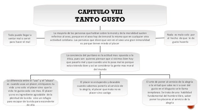 ÉTICA PARA AMADOR- MAPA CONCEPTUAL