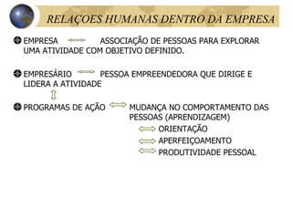 RELAÇOES HUMANAS DENTRO DA EMPRESA EMPRESA ASSOCIAÇÃO DE PESSOAS PARA EXPLORAR UMA ATIVIDADE COM OBJETIVO DEFINIDO. EMPRESÁRIO PESSOA EMPREENDEDORA QUE DIRIGE E LIDERA A ATIVIDADE PROGRAMAS DE AÇÃO MUDANÇA NO COMPORTAMENTO DAS  PESSOAS (APRENDIZAGEM) ORIENTAÇÃO APERFEIÇOAMENTO PRODUTIVIDADE PESSOAL 