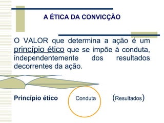 O VALOR que determina a ação é um  princípio ético  que se impõe à conduta, independentemente dos resultados decorrentes da ação. Princípio ético   Conduta  ( Resultados ) A ÉTICA DA CONVICÇÃO 