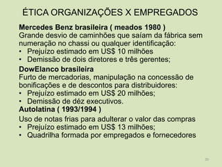 ÉTICA ORGANIZAÇÕES X EMPREGADOS
Mercedes Benz brasileira ( meados 1980 )
Grande desvio de caminhões que saíam da fábrica sem
numeração no chassi ou qualquer identificação:
• Prejuízo estimado em US$ 10 milhões
• Demissão de dois diretores e três gerentes;
DowElanco brasileira
Furto de mercadorias, manipulação na concessão de
bonificações e de descontos para distribuidores:
• Prejuízo estimado em US$ 20 milhões;
• Demissão de déz executivos.
Autolatina ( 1993/1994 )
Uso de notas frias para adulterar o valor das compras
• Prejuízo estimado em US$ 13 milhões;
• Quadrilha formada por empregados e fornecedores


                                                        20
 