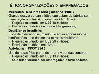 ÉTICA ORGANIZAÇÕES X EMPREGADOS
Mercedes Benz brasileira ( meados 1980 )
Grande desvio de caminhões que saíam da fábrica sem
numeração no chassi ou qualquer identificação:
• Prejuízo estimado em US$ 10 milhões
• Demissão de dois diretores e três gerentes;
DowElanco brasileira
Furto de mercadorias, manipulação na concessão de
bonificações e de descontos para distribuidores:
• Prejuízo estimado em US$ 20 milhões;
• Demissão de déz executivos.
Autolatina ( 1993/1994 )
Uso de notas frias para adulterar o valor das compras
• Prejuízo estimado em US$ 13 milhões;
• Quadrilha formada por empregados e fornecedores


                                                        20
 