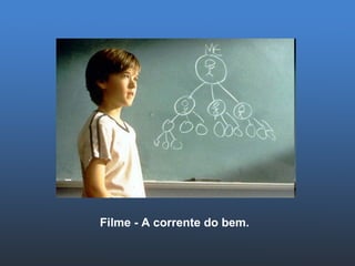 Filme - A corrente do bem. 