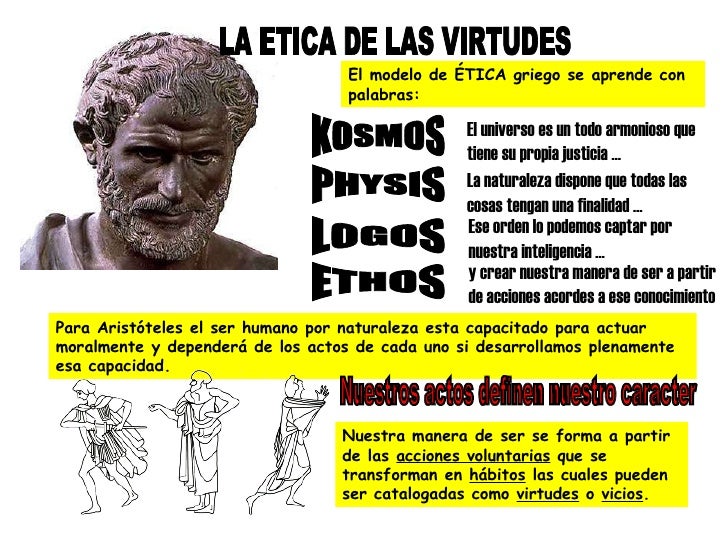 ARISTOTELES CÍNICOS EPICUREOS