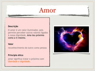 Amor
Descrição
O amor é um valor-iluminador, pois
permite perceber outros valores ligados
à nossa dignidade. Ama teu próximo
como a ti mesmo.
Valor
reconhecimento do outro como pessoa
Princípio ético
amar significa tratar o próximo com
liberdade e dignidade.
 