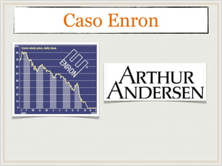 Caso Enron
 