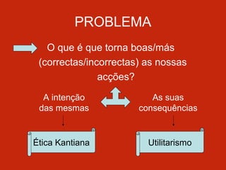 PROBLEMA
O que é que torna boas/más
(correctas/incorrectas) as nossas
acções?
A intenção
das mesmas

Ética Kantiana

As suas
consequências

Utilitarismo

 