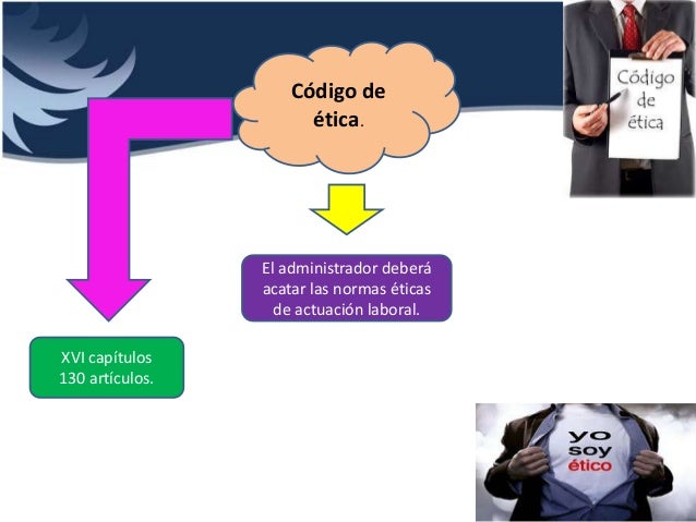 ÉTICA DEL ADMINISTRADOR FINANCIERO.