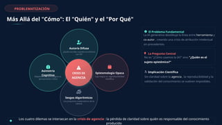 PROBLEMATIZACIÓN
Más Allá del "Cómo": El "Quién" y el "Por Qué"
Autoría Difusa
¿Quién escribe cuando escribimos
con IA?
Epistemología Opaca
Caja negra vs. reproducibilidad
científica
Sesgos Algorítmicos
Los prejuicios matemáticos de la
ciencia
Asimetría
Cognitiva
Dependencia tecnológica vs.
pensamiento crítico
El Problema Fundamental
La IA generativa desdibuja la línea entre herramienta y
co-autor , creando una crisis de atribución intelectual
sin precedentes.
La Pregunta Central
No es "¿Cómo usamos la IA?" sino "¿Quién es el
sujeto epistémico?"
Implicación Científica
Sin claridad sobre la agencia , la reproducibilidad y la
validación del conocimiento se vuelven imposibles.
Los cuatro dilemas se intersecan en la crisis de agencia : la pérdida de claridad sobre quién es responsable del conocimiento
producido
CRISIS DE
AGENCIA
 