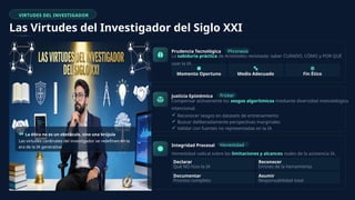 VIRTUDES DEL INVESTIGADOR
Las Virtudes del Investigador del Siglo XXI
La ética no es un obstáculo, sino una brújula
Las virtudes cardinales del investigador se redefinen en la
era de la IA generativa
Prudencia Tecnológica Phronesis
La sabiduría práctica de Aristóteles revisitada: saber CUÁNDO, CÓMO y POR QUÉ
usar la IA.
Momento Oportuno Medio Adecuado Fin Ético
Justicia Epistémica Fricker
Compensar activamente los sesgos algorítmicos mediante diversidad metodológica
intencional.
Reconocer sesgos en datasets de entrenamiento
Buscar deliberadamente perspectivas marginales
Validar con fuentes no representadas en la IA
Integridad Procesal Honestidad
Honestidad radical sobre las limitaciones y alcances reales de la asistencia IA.
Declarar
Qué NO hizo la IA
Reconocer
Errores de la herramienta
Documentar
Proceso completo
Asumir
Responsabilidad total
 