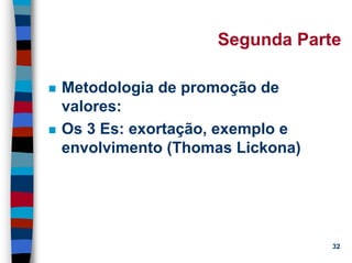 11/20/2006 (c) Lawrence M. Hinman 32
Segunda Parte
Metodologia de promoção de
valores:
Os 3 Es: exortação, exemplo e
envolvimento (Thomas Lickona)
 