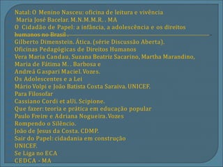 ⦿
⦿
⦿
Natal: O Menino Nasceu: oficina de leitura e vivência
Maria José Bacelar. M.N.M.M.R. . MA
O Cidadão de Papel: a infância, a adolescência e os direitos
humanos no Brasil .
⦿
⦿
⦿
⦿
⦿
⦿
⦿
⦿
⦿
⦿
⦿
⦿
⦿
⦿
⦿
⦿
Gilberto Dimenstein. Ática. (série Discussão Aberta).
Oficinas Pedagógicas de Direitos Humanos
Vera Maria Candau, Suzana Beatriz Sacarino, Martha Marandino,
Maria de Fátima M. . Barbosa e
Andreá G aspari Maciel. Vozes.
Os Adolescentes e a Lei
Mário Volpi e João Batista Costa Saraiva. UNICEF.
Para Filosofar
Cassiano Cordi et aUi. Scipione.
Que fazer: teoria e prática em educação popular
Paulo Freire e Adriana Nogueira.Vozes
Rompendo o Silêncio.
João de Jesus da Costa. CDMP.
Sair do Papel: cidadania em construção
UNICEF.
Se Liga no ECA
CEDCA - MA
 