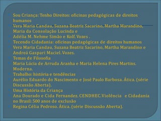 ⦿
⦿
Sou Criança: Tenho Direitos: oficinas pedagógicas de direitos
humanos
Vera Maria Candau, Suzana Beatriz Sacarino, Martha Marandino,
⦿
⦿
⦿
⦿
⦿
⦿
⦿
⦿
⦿
⦿
Maria da Consolação Lucinda e
Adélia M. Nehme Simão e Kolf. Vozes .
Tecendo Cidadania: oficinas pedagógicas de direitos humanos
Vera Maria Candau, Suzana Beatriz Sacarino, Martha Marandino e
Andreá Gaspari Maciel. Vozes.
Temas de Filosofia
Maria Lúcia de Arruda Aranha e Maria Helena Pires Martins.
Moderna.
Trabalho: história e tendências
Aurélio Eduardo do Nascimento e José Paulo Barbosa. Ática. (série
Discussão Aberta).
Uma História da Criança
Ana Dourado e Cida Fernandez. CENDHEC.Violência e Cidadania
no Brasil: 500 anos de exclusão
Regina Célia Pedroso. Ática. (série Discussão Aberta).
 
