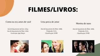 FILMES/LIVROS:
Como eu era antes de você
Ano de lançamento do livro: 2014;
Ano de lançamento do filme: 2016;
Escrito por: Jojo Moyes
Uma prova de amor
Ano de lançamento do filme: 2009;
Produzido: EUA;
Classificação: LIVRE
Menina de ouro
Ano de lançamento do filme: 2009;
Produzido: EUA;
Classificação: LIVRE
 