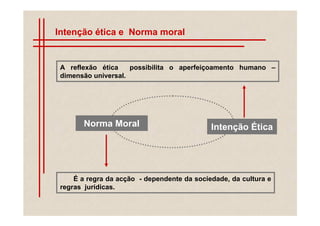 Intenção ética e Norma moral


 A reflexão ética    possibilita o aperfeiçoamento humano –
 dimensão universal.




       Norma Moral                           Intenção Ética




     É a regra da acção - dependente da sociedade, da cultura e
 regras jurídicas.
 