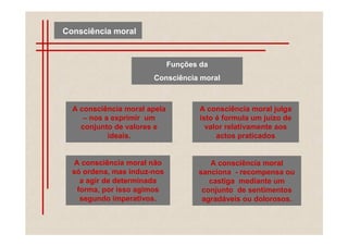 Consciência moral


                              Funções da
                       Consciência moral



  A consciência moral apela           A consciência moral julga
     – nos a exprimir um              isto é formula um juízo de
    conjunto de valores e               valor relativamente aos
            ideais.                        actos praticados


   A consciência moral não              A consciência moral
  só ordena, mas induz-nos           sanciona - recompensa ou
     a agir de determinada              castiga mediante um
    forma, por isso agimos            conjunto de sentimentos
     segundo imperativos.             agradáveis ou dolorosos.
 