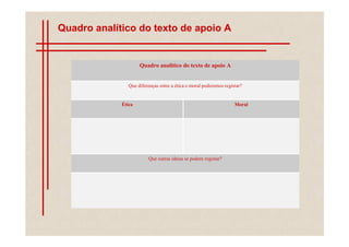 Quadro analítico do texto de apoio A


                     Quadro analítico do texto de apoio A


                Que diferenças entre a ética e moral poderemos registar?


             Ética                                                  Moral




                         Que outras ideias se podem registar?
 