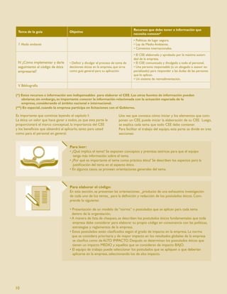 Recursos que debe tener e información que
 Tema de la guía                    Objetivo
                                                                                  necesita conocer2
                                                                                  • Políticas de lugar seguro.
 7. Medio ambiente                                                                • Ley de Medio Ambiente.
                                                                                  • Convenios internacionales.
                                                                                  • El CEE elaborado y aprobado por la máxima autori-
                                                                                  dad de la empresa.
 IV. ¿Cómo implementar y darle      • Deﬁnir y divulgar el proceso de toma de     • El CEE comunicado y divulgado a todo el personal.
 seguimiento al código de ética     decisiones éticas en la empresa, que sirva    • Una persona responsable (o un abogado o asesor es-
 empresarial?                       como guía general para su aplicación.         pecializado) para responder a las dudas de las personas
                                                                                  que lo aplican.
                                                                                  • Un sistema de retroalimentación.

 V. Bibliografía

(*) Estos recursos e información son indispensables para elaborar el CEE. Las otras fuentes de información pueden
    obviarse; sin embargo, es importante conocer la información relacionada con la actuación esperada de la
    empresa, considerando el ámbito nacional e internacional.
(**) En especial, cuando la empresa participa en licitaciones con el Gobierno.

Es importante que continúe leyendo el capítulo I:                       Una vez que conozca cómo iniciar y los elementos que com-
La ética: un valor que hace ganar a todos, ya que esta parte le         ponen un CEE, puede iniciar la elaboración de su CEE. Luego,
proporcionará el marco conceptual, la importancia del CEE               se explica cada tema que todo CEE debe contener.
y los beneﬁcios que obtendrá al aplicarlo, tanto para usted             Para facilitar el trabajo del equipo, esta parte se divide en tres
como para el personal en general.                                       secciones:


                                    Para leer:
                                    • ¿Qué implica el tema? Se exponen conceptos y premisas teóricas para que el equipo
                                       tenga más información sobre el tema.
                                    • ¿Por qué es importante el tema como práctica ética? Se describen los aspectos para la
                                       justiﬁcación del tema en el aspecto ético.
                                    • En algunos casos, se proveen orientaciones generales del tema.



                                     Para elaborar el código:
                                     En esta sección, se presentan las orientaciones _producto de una exhaustiva investigación
                                     de cada uno de los temas_ para la deﬁnición y redacción de los postulados éticos. Com-
                                     prende lo siguiente:

                                     • Presentación de un modelo de “norma” o postulados que se aplican para cada tema
                                       dentro de la organización,
                                     • A manera de lista de chequeo, se describen los postulados éticos fundamentales que toda
                                       empresa debe considerar para elaborar su propio código en consonancia con las políticas,
                                       estrategias y reglamentos de la empresa.
                                     • Estos postulados están clasiﬁcados según el grado de impacto en la empresa. La norma
                                       que se considera prioritaria y de mayor impacto en los resultados globales de la empresa
                                       se clasiﬁca como de ALTO IMPACTO. Después se determinan los postulados éticos que
                                       tienen un impacto MEDIO y aquellos que se consideran de impacto BAJO.
                                     • El equipo de trabajo puede seleccionar los postulados que se apliquen o que deberían
                                       aplicarse en la empresa, seleccionando los de alto impacto.




10
 