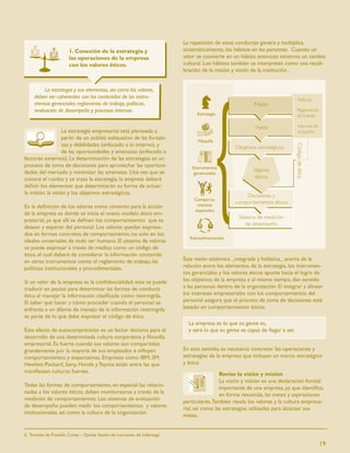 La repetición de estas conductas genera y multiplica,
                      1. Conexión de la estrategia y                    sistemáticamente, los hábitos en las personas. Cuando un
                      las operaciones de la empresa                     valor se convierte en un hábito, entonces tenemos un cambio
                      con los valores éticos.                           cultural. Los hábitos también se interpretan como una recali-
                                                                        bración de la misión y visión de la institución .


          La estrategia y sus elementos, así como los valores,
     deben ser coherentes con los contenidos de los instru-
     mentos gerenciales: reglamento de trabajo, políticas,
     evaluación de desempeño y procesos internos.


                   La estrategia empresarial está planteada a
                   partir de un análisis exhaustivo de las fortale-
                   zas y debilidades (enfocado a lo interno), y
                   de las oportunidades y amenazas (enfocado a
factores externos). La determinación de las estrategias es un
proceso de toma de decisiones para aprovechar las oportuni-
dades del mercado y minimizar las amenazas. Una vez que se
conoce el rumbo y se traza la estrategia, la empresa deberá
deﬁnir los elementos que determinarán su forma de actuar:
la misión, la visión y los objetivos estratégicos.

En la deﬁnición de los valores como cimiento para la acción
de la empresa es donde se inicia el nuevo modelo ético em-
presarial, ya que allí se deﬁnen los comportamientos que se
desean y esperan del personal. Los valores quedan expresa-
dos en formas concretas de comportamiento, no solo en los
ideales universales de todo ser humano. El sistema de valores
se puede expresar a través de medios como un código de
ética, el cual deberá de considerar la información contenida
en otros instrumentos como: el reglamento de trabajo, las               Esta visión sistémica _integrada y holística_ acerca de la
políticas institucionales y procedimentales.                            relación entre los elementos de la estrategia, los instrumen-
                                                                        tos gerenciales y los valores éticos apunta hacia el logro de
Si un valor de la empresa es la conﬁdencialidad, este se puede          los objetivos de la empresa y al mismo tiempo, dan sentido
traducir en pautas para determinar las formas de conducta               a las personas dentro de la organización. El integrar y alinear
ética al manejar la información clasiﬁcada como restringida.            los intereses empresariales con los comportamientos del
El saber qué hacer y cómo proceder cuando el personal se                personal asegura que el proceso de toma de decisiones esté
enfrenta a un dilema de manejo de la información restringida            basado en comportamientos éticos.
es parte de lo que debe expresar el código de ética.
                                                                          La empresa es lo que su gente es,
Este efecto de autocomprensión es un factor decisivo para el              y será lo que su gente es capaz de llegar a ser.
desarrollo de una determinada cultura corporativa y ﬁlosofía
empresarial. Es fuerte cuando sus valores son compartidos
grandemente por la mayoría de sus empleados e inﬂuyen                   En este sentido, es necesario concretar las operaciones y
comportamientos y expectativas. Empresas como IBM, 3M.                  estrategias de la empresa que incluyan un marco estratégico
Hewlett-Packard, Sony, Honda y Toyota están entre las que               y ético
maniﬁestan culturas fuertes.
                                                                                         Revise la visión y misión
                                                                                         La visión y misión es una declaración formal
Todas las formas de comportamiento, en especial las relacio-
                                                                                         importante de una empresa, ya que identiﬁca,
nadas a los valores éticos, deben monitorearse a través de la
                                                                                         en forma resumida, las metas y aspiraciones
medición de comportamientos. Los sistemas de evaluación
                                                                        particulares. También revela los valores y la cultura empresa-
de desempeño pueden medir los comportamientos y valores
                                                                        rial, así como las estrategias utilizadas para alcanzar sus
institucionales, así como la cultura de la organización.
                                                                        metas.


6. Tomado de Franklin Covey – Quinta Sesión de Lecciones de Liderazgo

                                                                                                                                     19
 