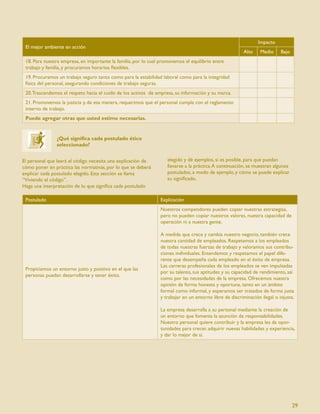 Impacto
 El mejor ambiente en acción
                                                                                                          Alto    Medio     Bajo
 18. Para nuestra empresa, en importante la familia, por lo cual promovemos el equilibrio entre
 trabajo y familia, y procuramos horarios ﬂexibles.
 19. Procuramos un trabajo seguro tanto como para la estabilidad laboral como para la integridad
 física del personal, asegurando condiciones de trabajo seguras.
 20. Trascendemos el respeto hacia el cuido de los activos de empresa, su información y su marca.
 21. Promovemos la justicia y, de esa manera, requerimos que el personal cumpla con el reglamento
 interno de trabajo.
 Puede agregar otras que usted estime necesarias.


               ¿Qué signiﬁca cada postulado ético
               seleccionado?


El personal que leerá el código necesita una explicación de         elegido y dé ejemplos, si es posible, para que puedan
cómo poner en práctica las normativas, por lo que se deberá         llevarse a la práctica. A continuación, se muestran algunos
explicar cada postulado elegido. Esta sección se llama              postulados, a modo de ejemplo, y cómo se puede explicar
“Viviendo el código”.                                               su signiﬁcado.
Haga una interpretación de lo que signiﬁca cada postulado

 Postulado                                                       Explicación
                                                                 Nuestros competidores pueden copiar nuestras estrategias,
                                                                 pero no pueden copiar nuestros valores, nuestra capacidad de
                                                                 operación ni a nuestra gente.

                                                                 A medida que crece y cambia nuestro negocio, también crece
                                                                 nuestra cantidad de empleados. Respetamos a los empleados
                                                                 de todas nuestras fuerzas de trabajo y valoramos sus contribu-
                                                                 ciones individuales. Entendemos y respetamos el papel dife-
                                                                 rente que desempeña cada empleado en el éxito de empresa.
                                                                 Las carreras profesionales de los empleados se ven impulsadas
 Propiciamos un entorno justo y positivo en el que las
                                                                 por su talento, sus aptitudes y su capacidad de rendimiento, así
 personas puedan desarrollarse y tener éxito.
                                                                 como por las necesidades de la empresa. Ofrecemos nuestra
                                                                 opinión de forma honesta y oportuna, tanto en un ámbito
                                                                 formal como informal, y esperamos ser tratados de forma justa
                                                                 y trabajar en un entorno libre de discriminación ilegal o injusta.

                                                                 La empresa desarrolla a su personal mediante la creación de
                                                                 un entorno que fomenta la asunción de responsabilidades.
                                                                 Nuestro personal quiere contribuir y la empresa les da opor-
                                                                 tunidades para crecer, adquirir nuevas habilidades y experiencia,
                                                                 y dar lo mejor de sí.




                                                                                                                                   29
 