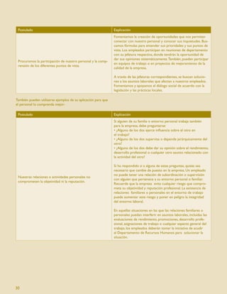 Postulado                                                     Explicación
                                                               Fomentamos la creación de oportunidades que nos permitan
                                                               conectar con nuestro personal y conocer sus inquietudes. Bus-
                                                               camos fórmulas para entender sus prioridades y sus puntos de
                                                               vista. Los empleados participan en reuniones de departamento
                                                               con su jefatura respectiva, donde tendrán la oportunidad de
                                                               dar sus opiniones sistemáticamente. También, pueden participar
 Procuramos la participación de nuestro personal y la comp-
                                                               en equipos de trabajo o en proyectos de mejoramiento de la
 rensión de los diferentes puntos de vista.
                                                               calidad de la empresa.

                                                               A través de las jefaturas correspondientes, se buscan solucio-
                                                               nes a los asuntos laborales que afectan a nuestros empleados.
                                                               Fomentamos y apoyamos el diálogo social de acuerdo con la
                                                               legislación y las prácticas locales.

También pueden utilizarse ejemplos de su aplicación para que
el personal lo comprenda mejor:

 Postulado                                                     Explicación
                                                               Si alguien de su familia o entorno personal trabaja también
                                                               para la empresa, debe preguntarse:
                                                               • ¿Alguno de los dos ejerce inﬂuencia sobre el otro en
                                                               el trabajo?
                                                               • ¿Alguno de los dos supervisa o depende jerárquicamente del
                                                               otro?
                                                               • ¿Alguno de los dos debe dar su opinión sobre el rendimiento,
                                                               desarrollo profesional o cualquier otro asunto relacionado con
                                                               la actividad del otro?

                                                               Si ha respondido sí a alguna de estas preguntas, quizás sea
                                                               necesario que cambie de puesto en la empresa. Un empleado
                                                               no puede tener una relación de subordinación o supervisión
 Nuestras relaciones o actividades personales no
                                                               con alguien que pertenece a su entorno personal o familiar.
 comprometen la objetividad ni la reputación.
                                                               Recuerde que la empresa evita cualquier riesgo que compro-
                                                               meta su objetividad y reputación profesional. La existencia de
                                                               relaciones familiares o personales en el entorno de trabajo
                                                               puede aumentar este riesgo y poner en peligro la integridad
                                                               del entorno laboral.

                                                               En aquellas situaciones en las que las relaciones familiares o
                                                               personales puedan interferir en asuntos laborales, incluidas las
                                                               evaluaciones de rendimiento, promociones, desarrollo profe-
                                                               sional, asignaciones de trabajo o cualquier aspecto general del
                                                               trabajo, los empleados deberán tomar la iniciativa de acudir
                                                               al Departamento de Recursos Humanos para solucionar la
                                                               situación.




30
 