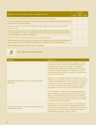 Impacto
 Relaciones con la comunidad en donde se establece la empresa
                                                                                                       Alto    Medio     Bajo
 15. Exigiremos oportunamente del Estado la observancia de la ética publica.
 16. Somos propositivos, proactivos, y presentaremos propuestas al Estado para que contribuyan a la
 mayor eﬁcacia de la gestión publica.
 17. En los procesos, suministraremos información veraz y oportuna para que haya una base de
 caliﬁcación real.
 18. En caso de contratación con las entidades estatales, respetaremos los principios de transparen-
 cia, responsabilidad y economía, y cumpliremos con todos los requerimientos del estatuto contrac-
 tual de la administración pública y relacionada.
 19. Observaremos una actitud ética frente a los servidores públicos.
 20. Nos abstendremos de participar en situaciones que impliquen reales o potenciales conﬂictos de
 intereses cuando existe la posibilidad de representar al Estado y, a la vez, al sector privado.
 Puede agregar otras que usted estime necesarias.



               ¿Qué signiﬁca cada postulado ético




 Postulado                                                      Explicación
                                                                Los sobornos a funcionarios públicos son ilegales en todos
                                                                los países en los que operamos. Un funcionario público no
                                                                es solo aquella persona que trabaja para un Gobierno;
                                                                también puede trabajar para una empresa privada en la que
                                                                el Gobierno tenga participación. Los sobornos a personal
                                                                de empresas privadas también son ilegales en muchos de los
                                                                lugares donde operamos.

                                                                Además, es un mal negocio. Nuestro compromiso es comer-
                                                                cializar nuestros productos y servicios exclusivamente por sus
 Rehusamos ofrecer sobornos o hacer pagos de dudosa
                                                                méritos, y nos esforzamos por evitar cualquier situación que
 legitimidad.
                                                                incluso pudiera parecer impropia. Reconocemos y actuamos
                                                                con mayor cautela al advertir indicios de pagos o acuerdos
                                                                inapropiados. Si observa uno de esos indicios, consulte.

                                                                Es muy sencillo: no realiza sobornos ni pagos inapropiados
                                                                para conseguir nuevo negocio, conservar el existente o con-
                                                                seguir una ventaja ilegítima. Las prácticas locales aceptadas
                                                                que ignoran o, incluso, toleran los sobornos son irrelevantes.
                                                                Los estándares de nuestra empresa pueden ser, en ocasiones,
                                                                más rigurosos que las leyes locales.
                                                                Cualquier persona que tenga contacto con funcionarios del
                                                                Estado debe ser cortés y pedir inmediatamente la ayuda de
 Cooperamos de buena fe con todos los organismos de la
                                                                sus superiores. La gerencia de la empresa discutirá los asuntos
 Administración Pública.
                                                                importantes con las autoridades estatales, facilitándoles las
                                                                informaciones que tengan derecho a recibir.




42
 